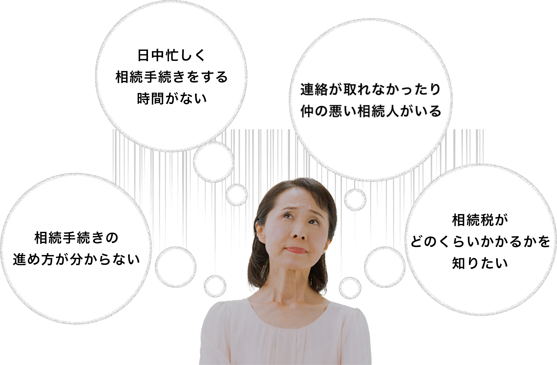 問題のイメージ